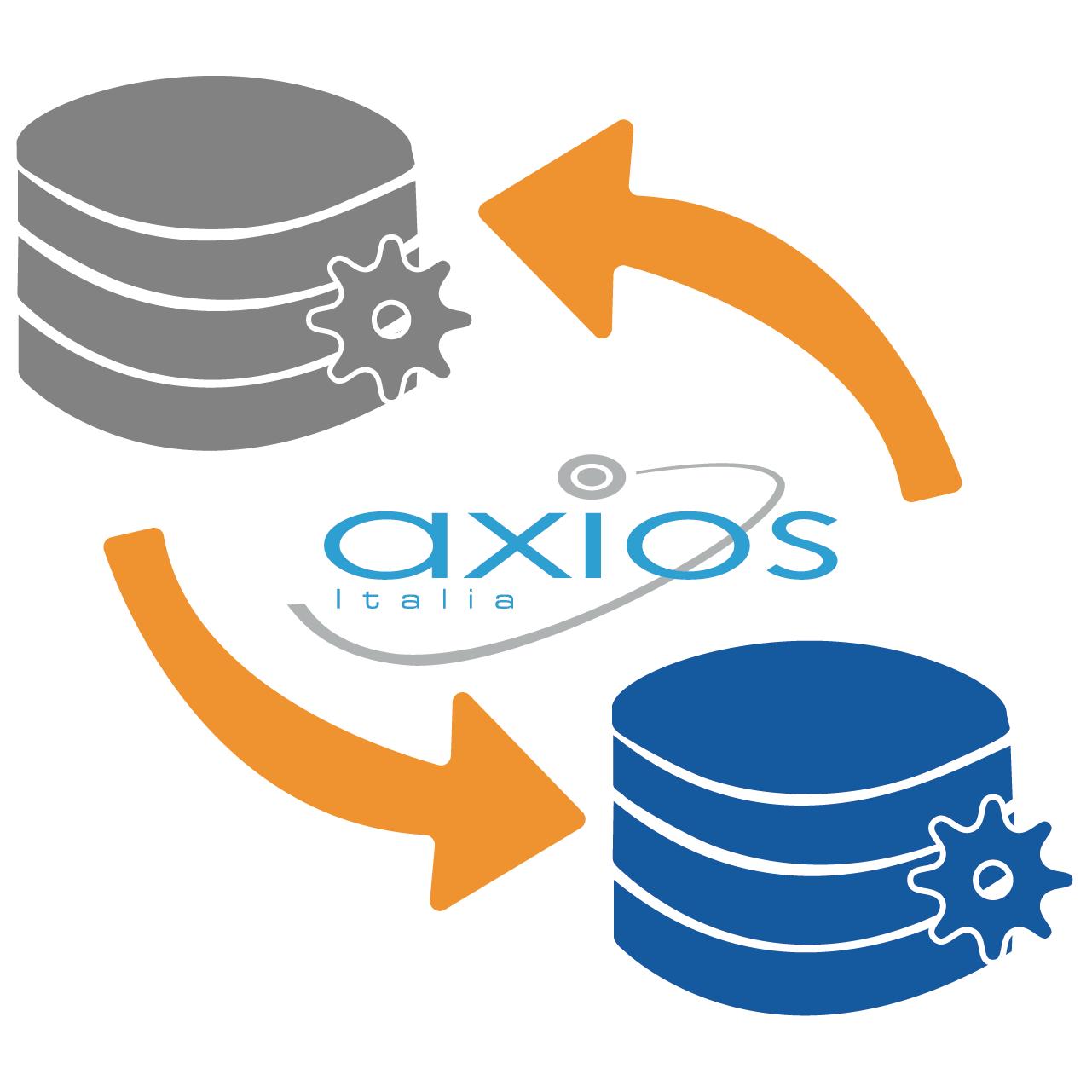 Axios: Migrazione Database + Configurazione Client
